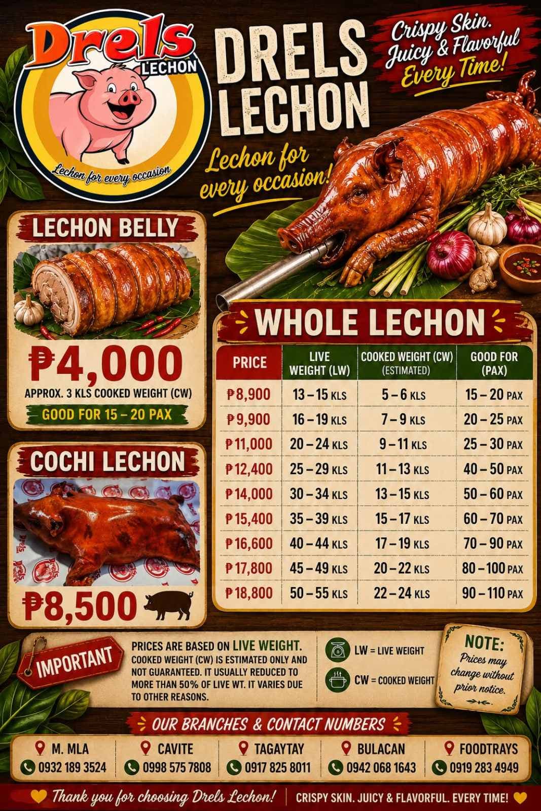 0-priceList